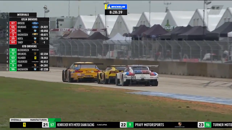 Illustration for article titled 12H of Sebring in the Wet